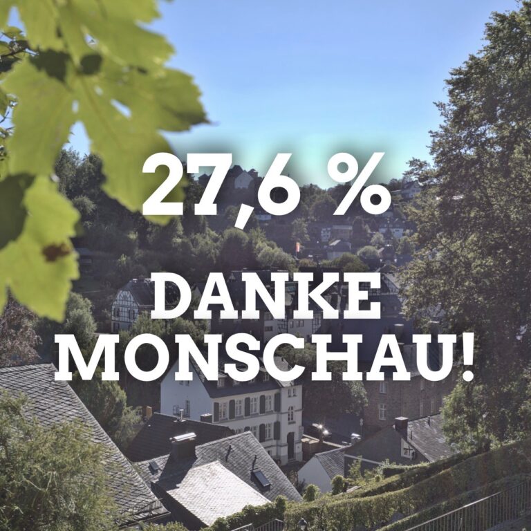 Mit 27,6 % in die Stichwahl